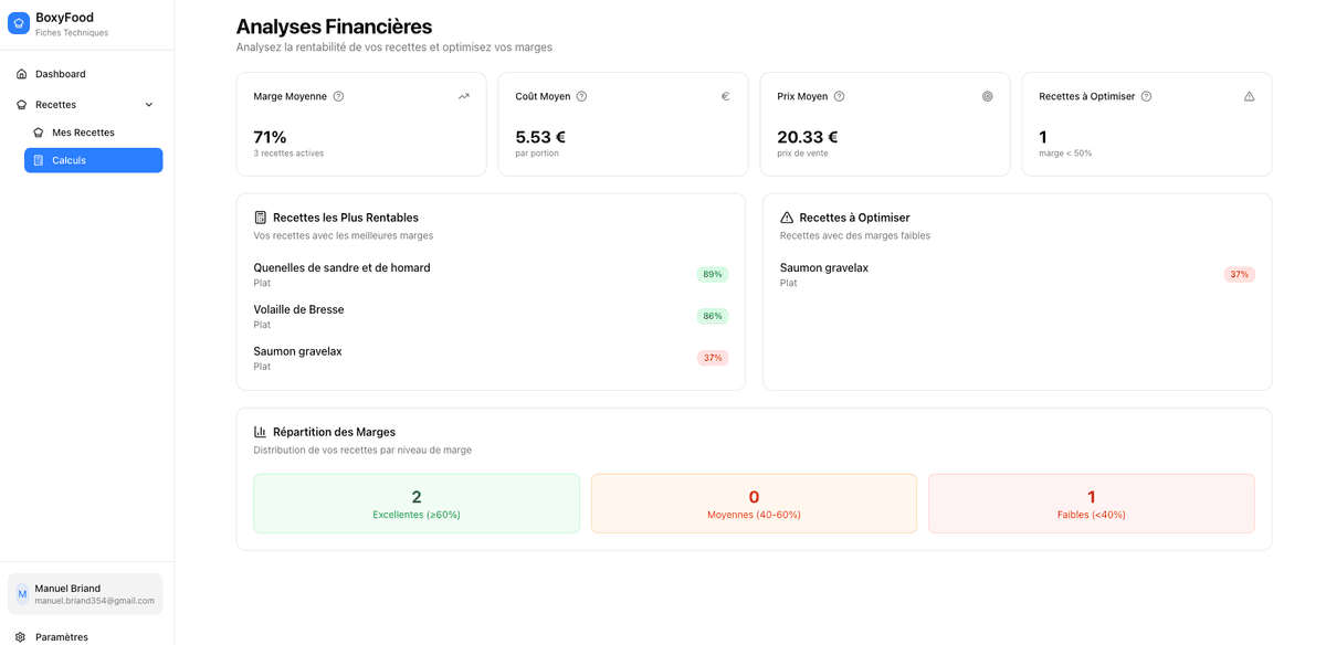 Aperçu du dashboard BoxiFood, interface de gestion des fiches techniques et analyses financières.